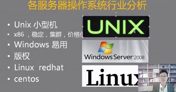 各服务器操作体系职业剖析